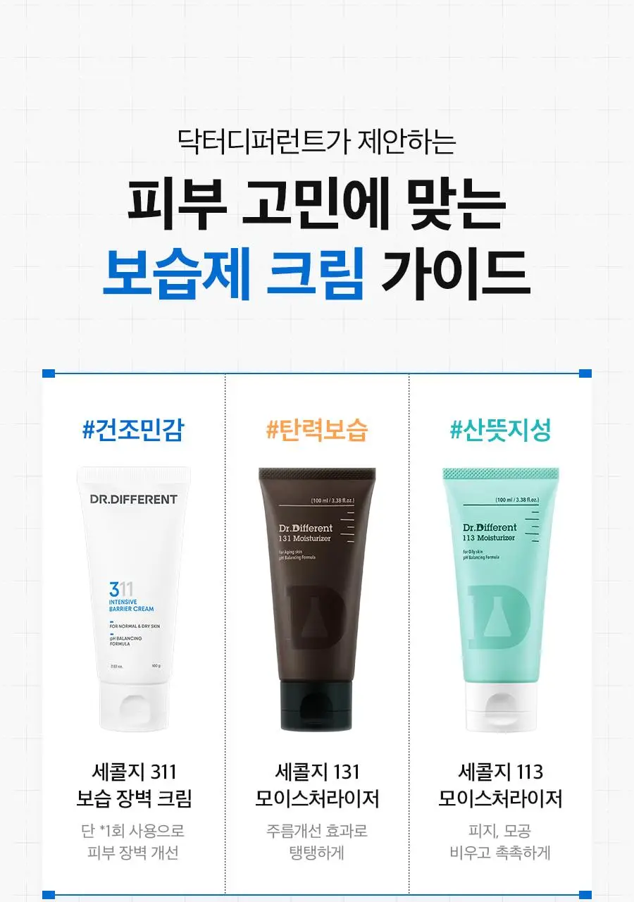 [NEW/세라마이드3배] 닥터디퍼런트 세콜지 311 보습 장벽 크림 100g 상세페이지 34